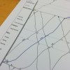 Trafikkregler for jernbaneverkets nett revisjon 05 Bilde